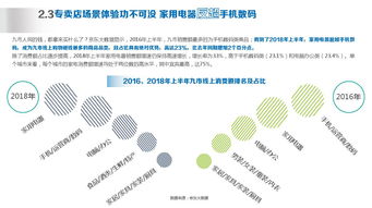 互聯(lián)網(wǎng)數(shù)據(jù)資訊中心 199IT與數(shù)據(jù)服務(wù)的未來(lái)