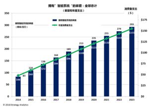 互聯(lián)網(wǎng)數(shù)據(jù)服務(wù)的中樞 解析199IT與互聯(lián)網(wǎng)數(shù)據(jù)中心的核心價值