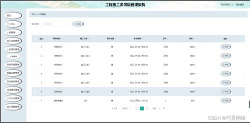 構(gòu)建高效施工管理體系 基于Django的多層級工程管理架構(gòu)設(shè)計(jì)與實(shí)現(xiàn)