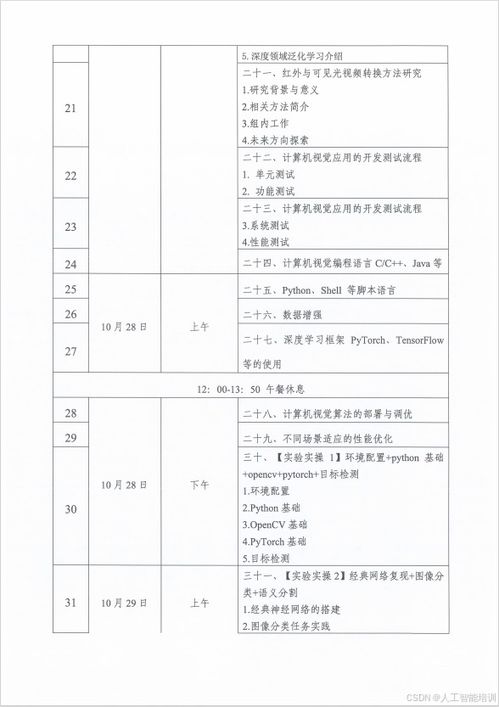 人工智能與視覺設(shè)計(jì)新引擎 第七期工程電腦圖文設(shè)計(jì)專項(xiàng)培訓(xùn)開啟招募